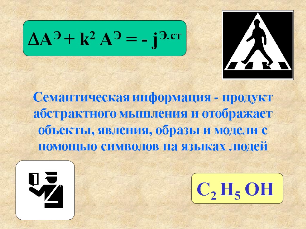 Семантическая информация - продукт абстрактного мышления и отображает объекты, явления, образы и модели с